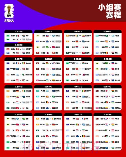 2026世界杯盘口教程热门 2026世界杯盘口教程热门